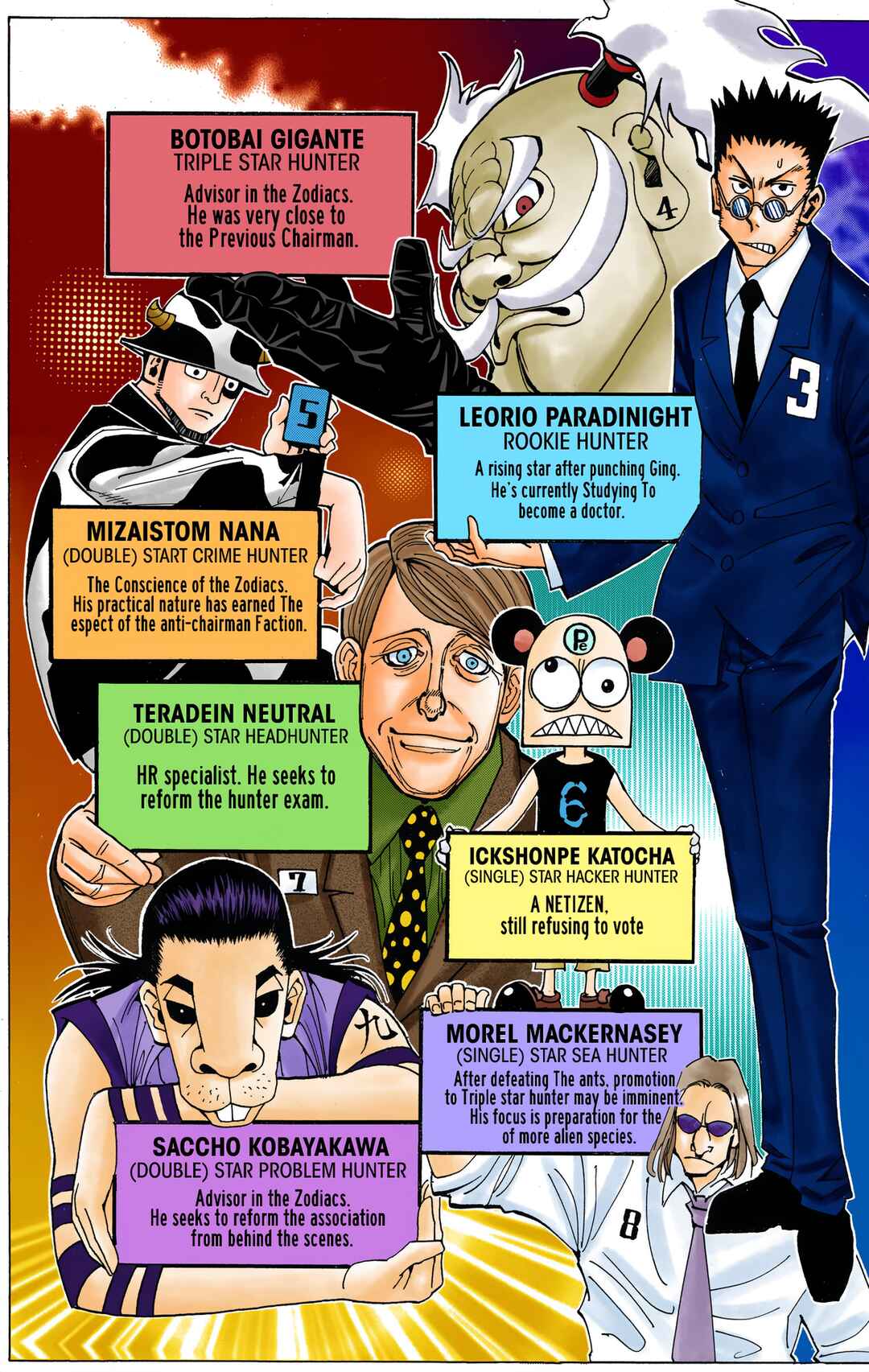 Chapter 326 - Page 2