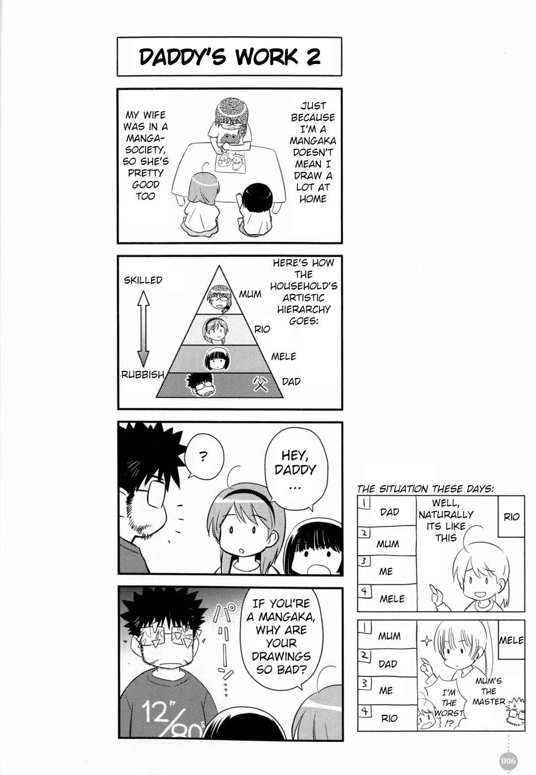Chapter 1 - Page 6
