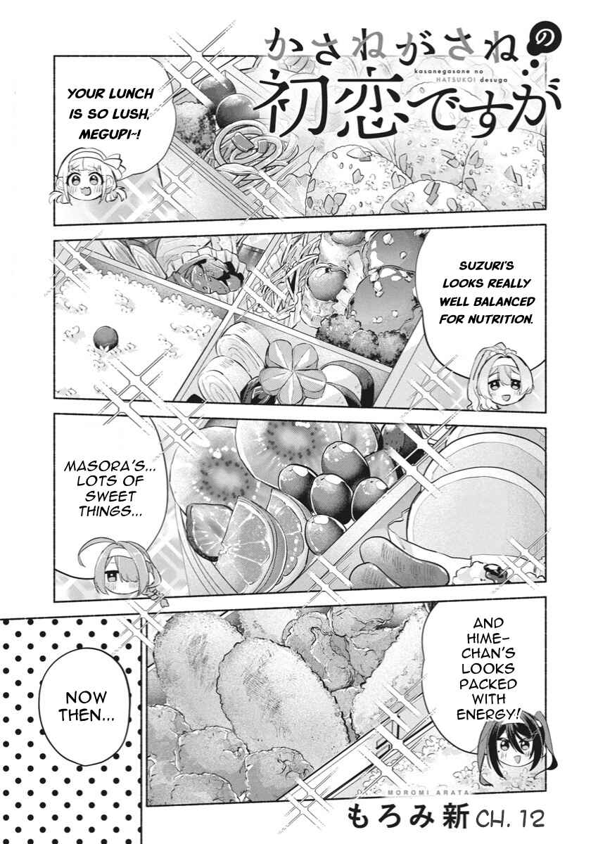 Chapter 12 - Page 1