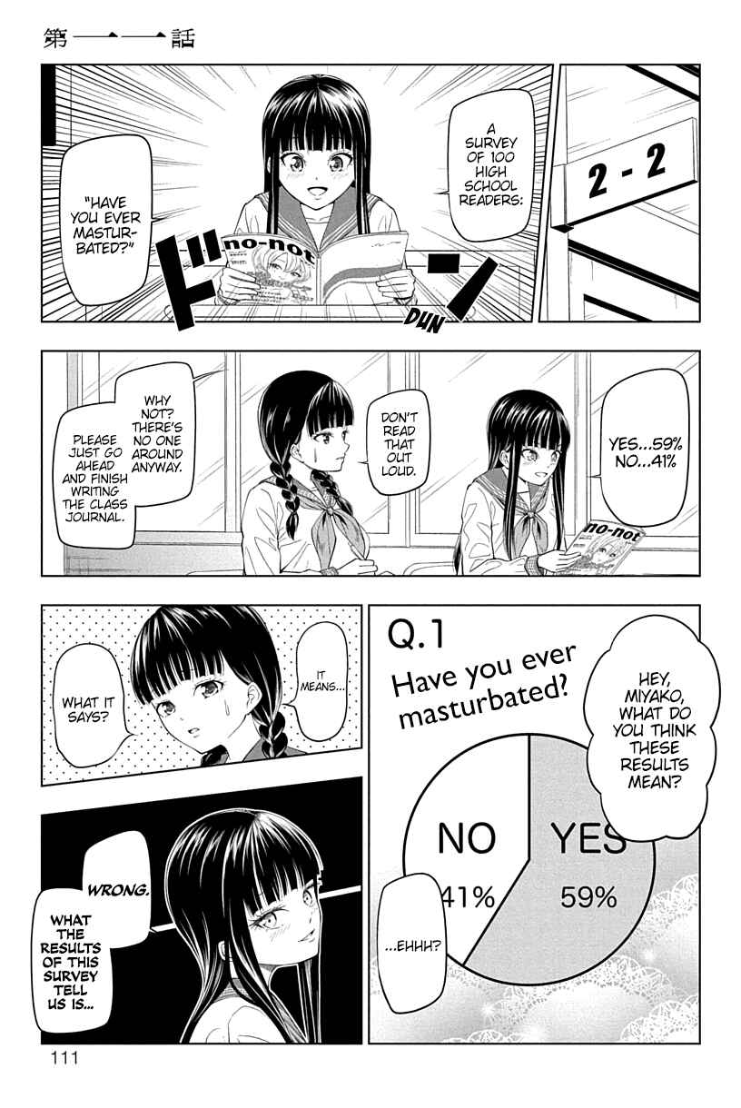 Chapter 11 - Page 1