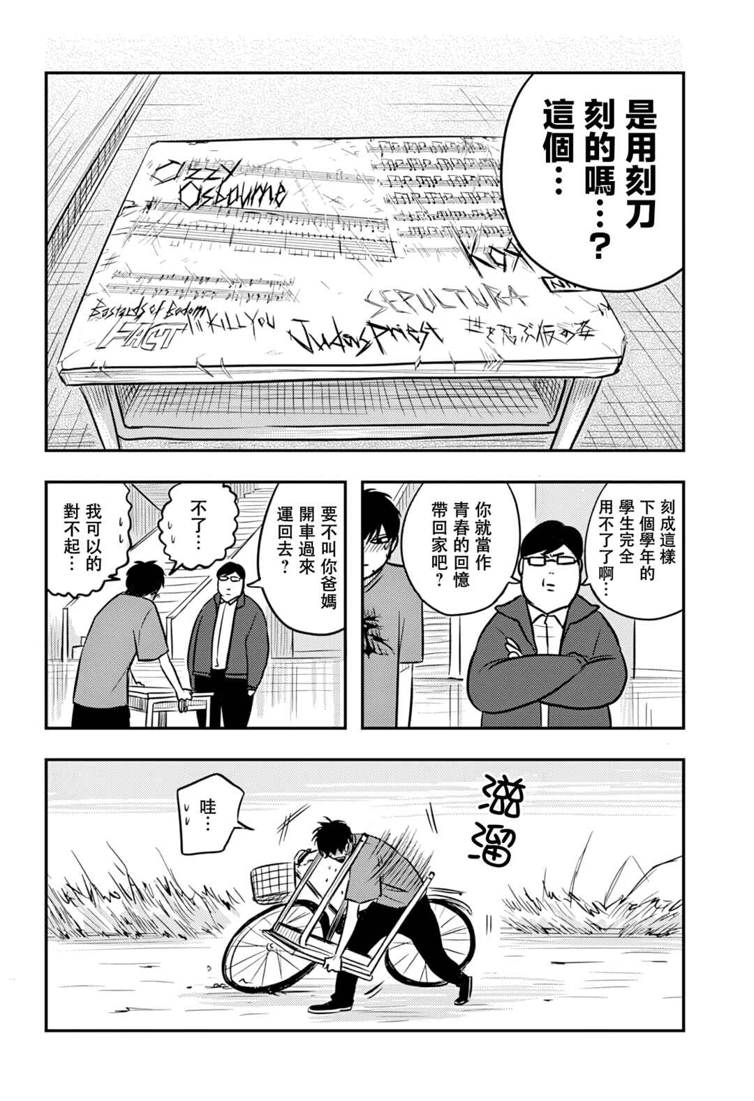 Chapter 10 - Page 4