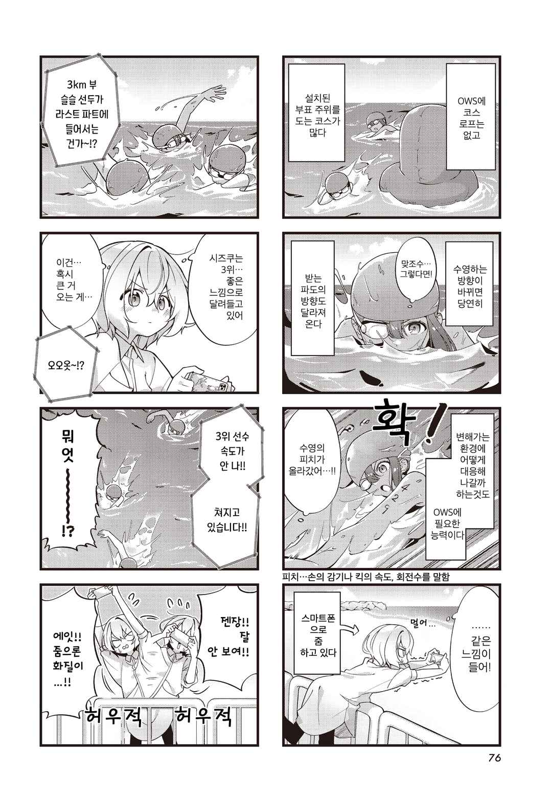 Chapter 3 - Page 6