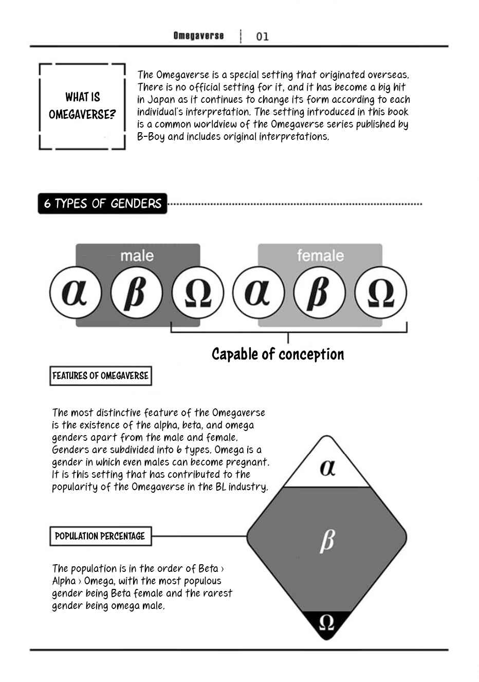 Chapter 1 - Page 5