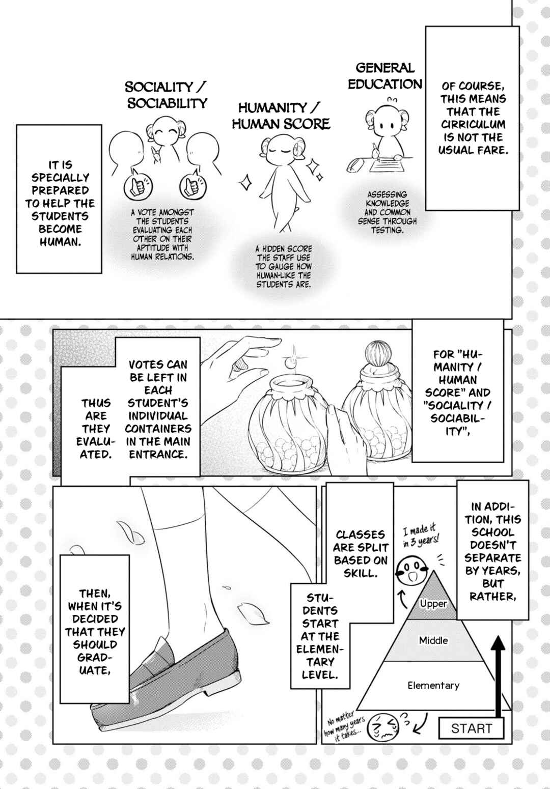 Chapter 2 - Page 9