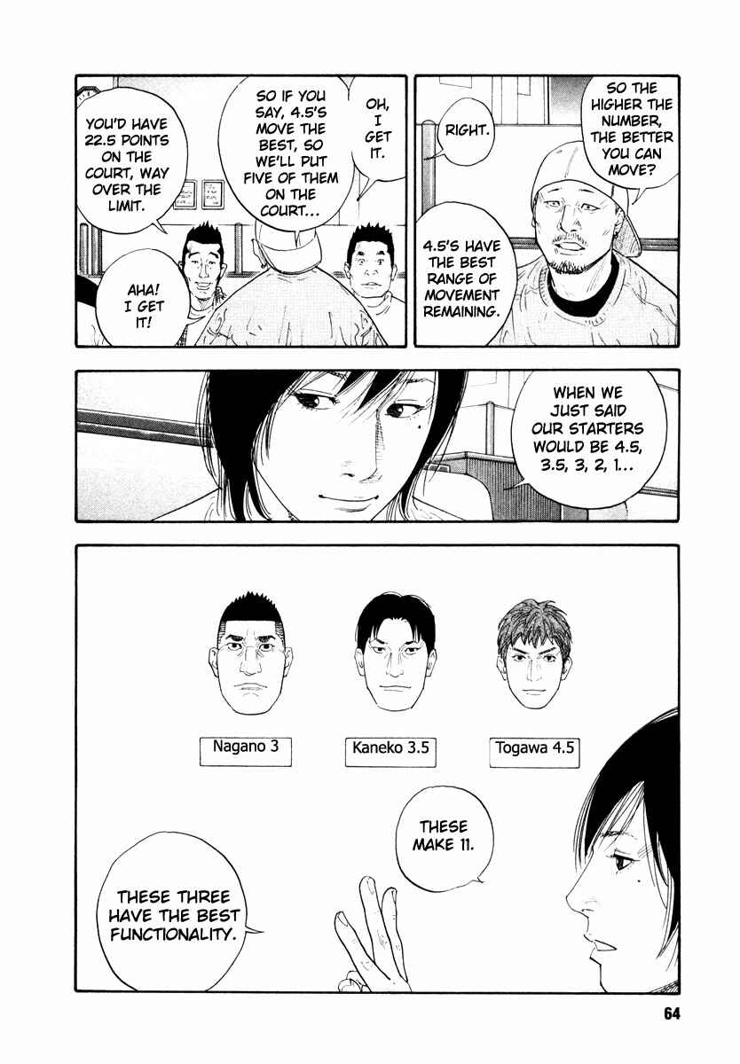 Chapter 32 - Page 28