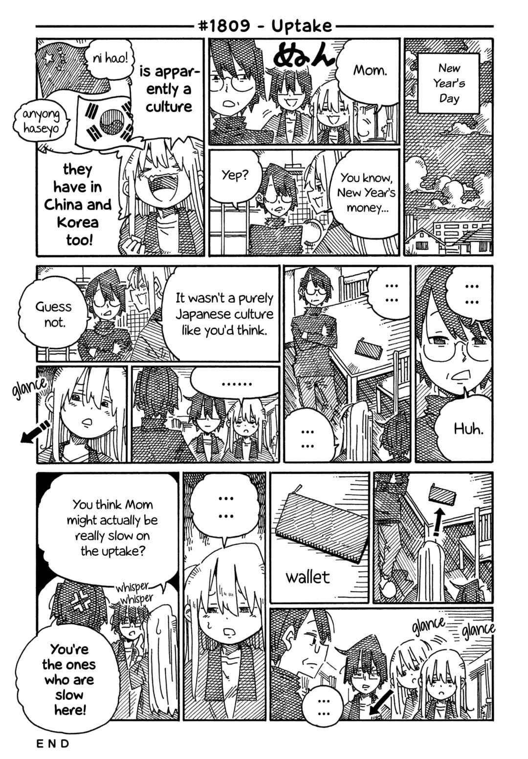 Chapter 1809 - Page 1