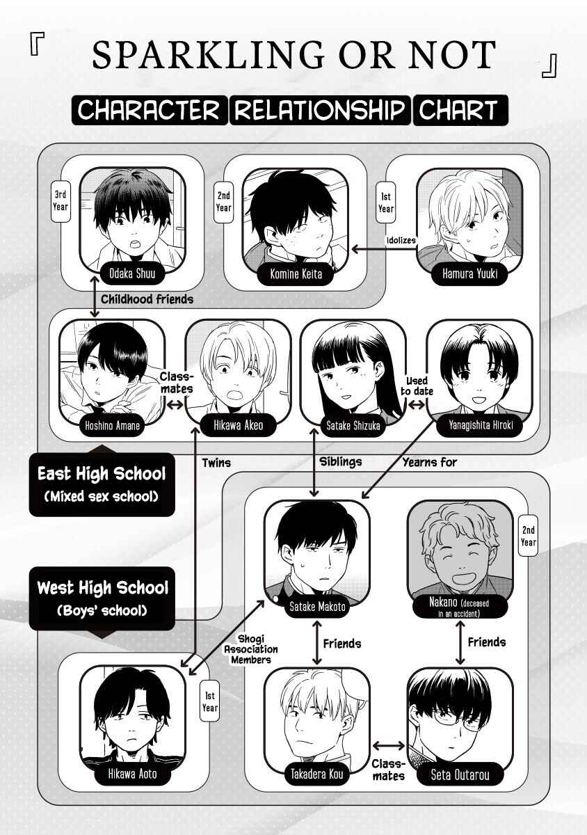 Chapter 16 - Page 1