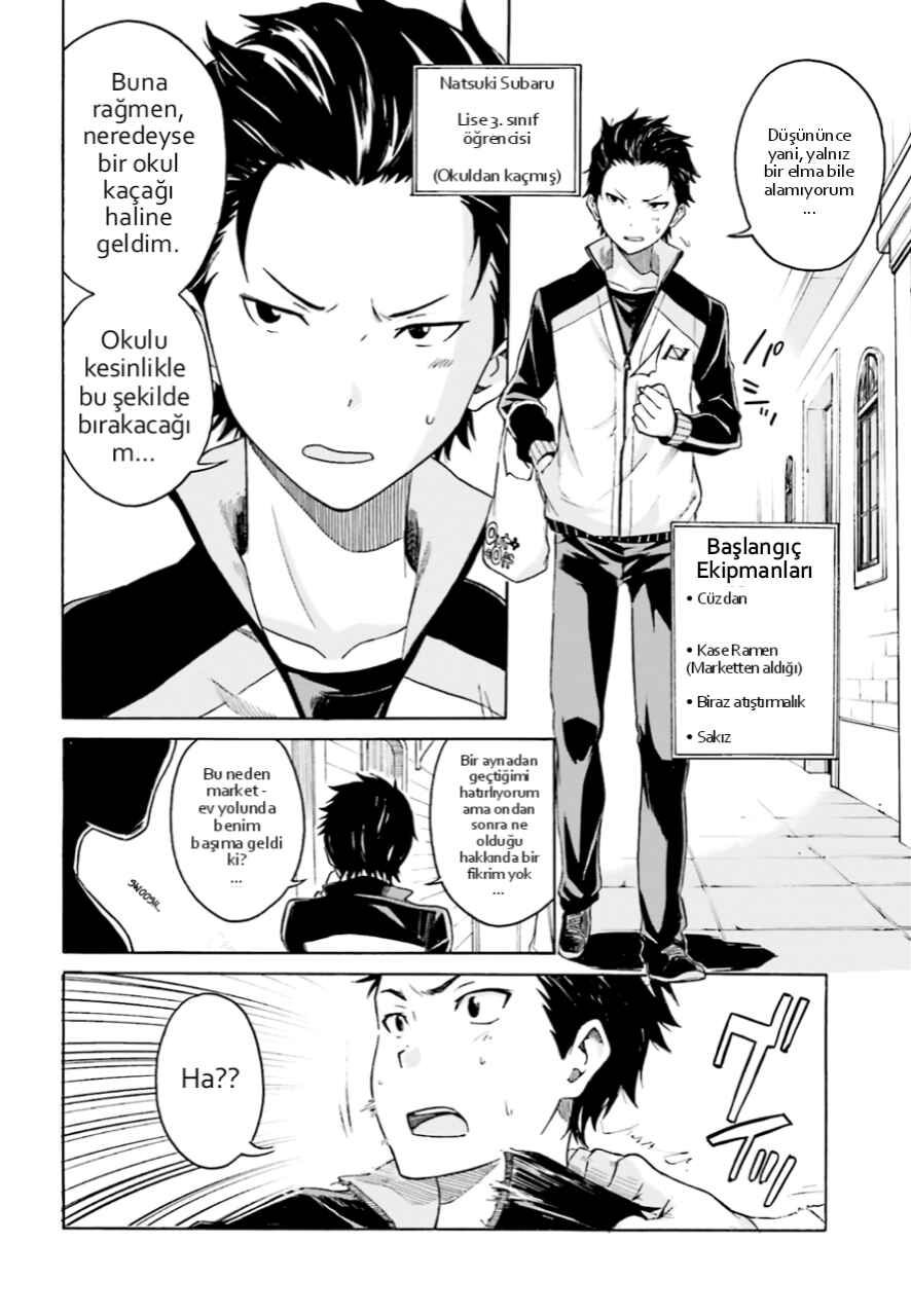 Chapter 1 - Page 8