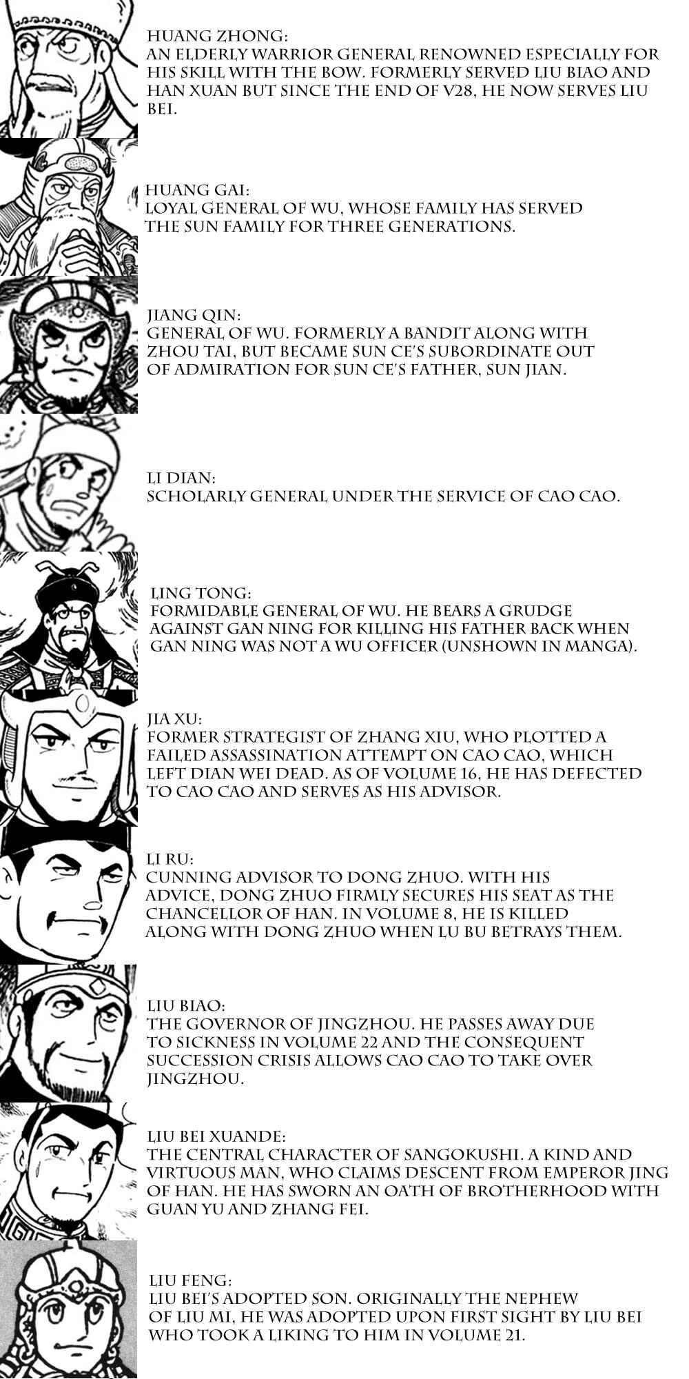 Chapter 250 - Page 6