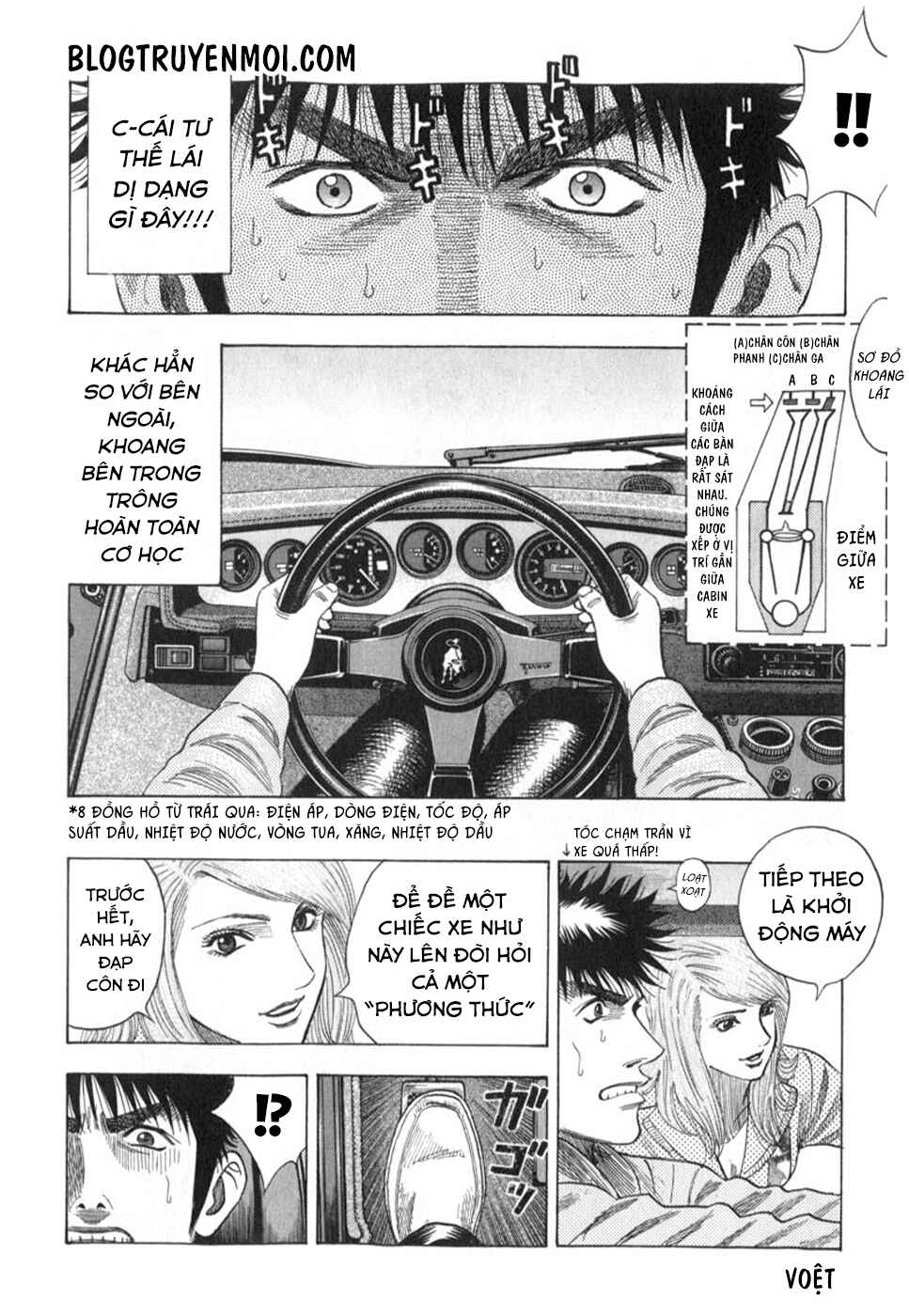 Chapter 1 - Page 84