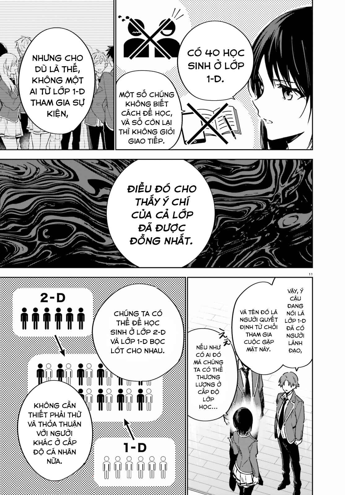 Chapter 2 - Page 13