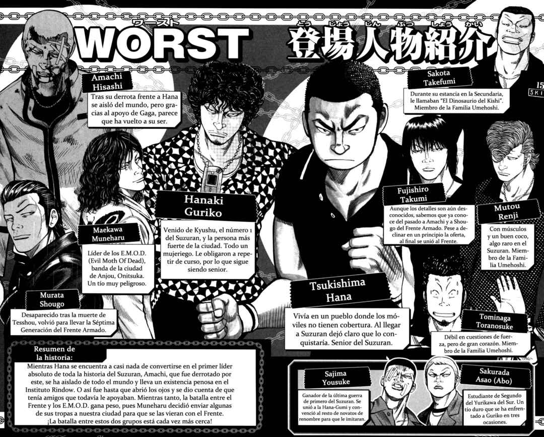 Chapter 93 - Page 3