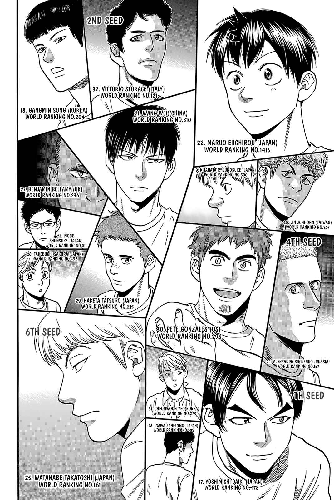 Chapter 395 - Page 15