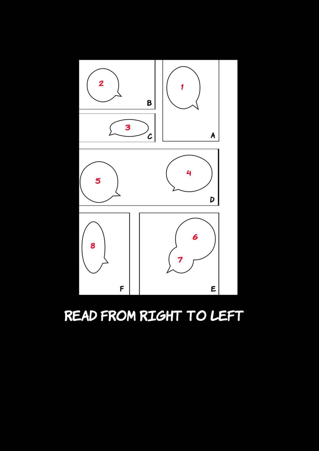 Chapter 1.1 - Page 2