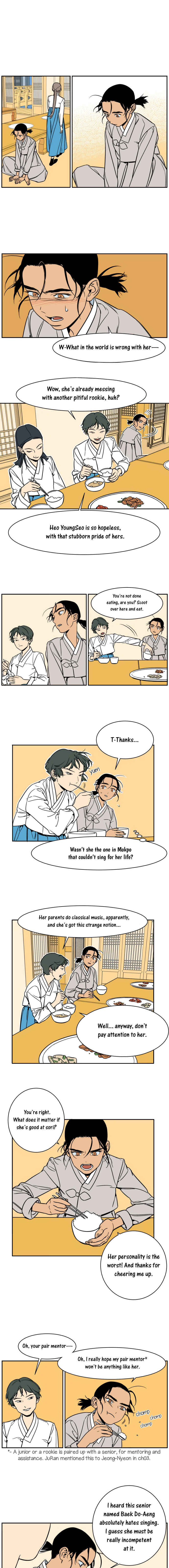 Chapter 4 - Page 7