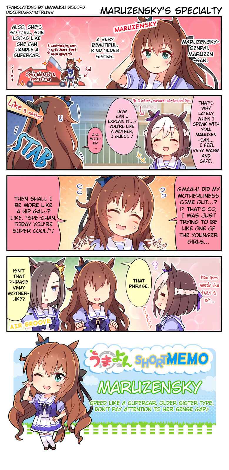 Chapter 6 - Page 1