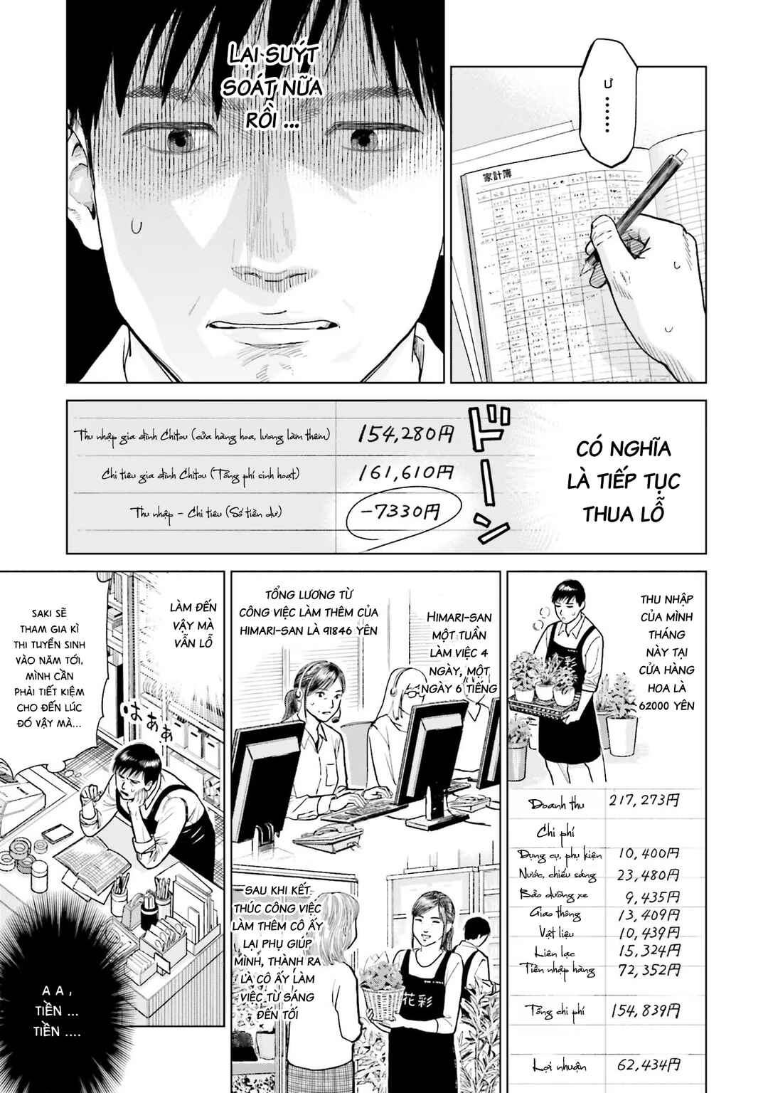 Chapter 1 - Page 10