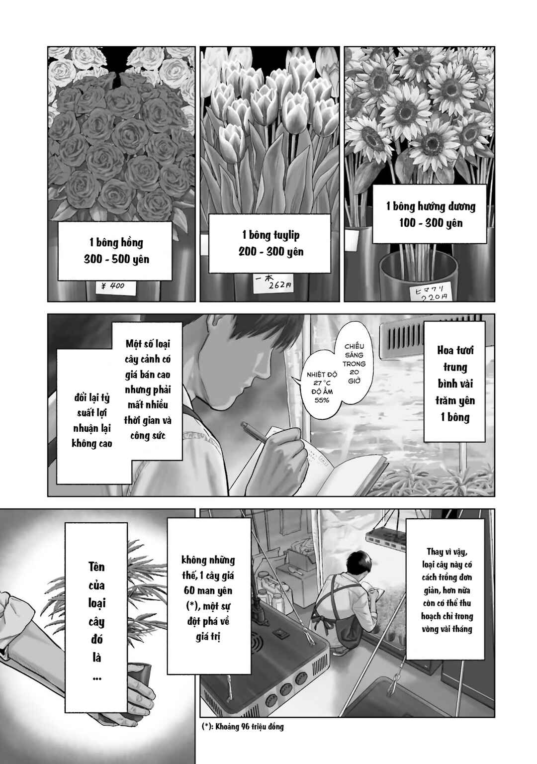 Chapter 1 - Page 2