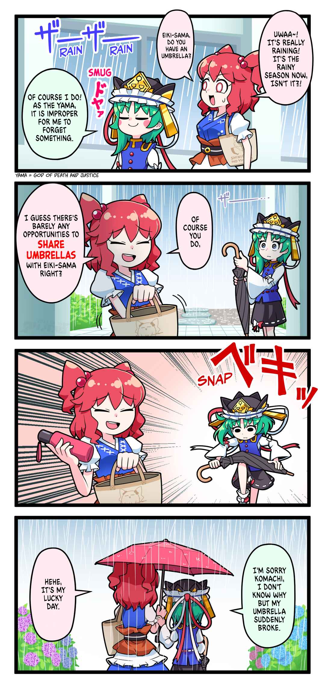 Chapter 12 - Page 1