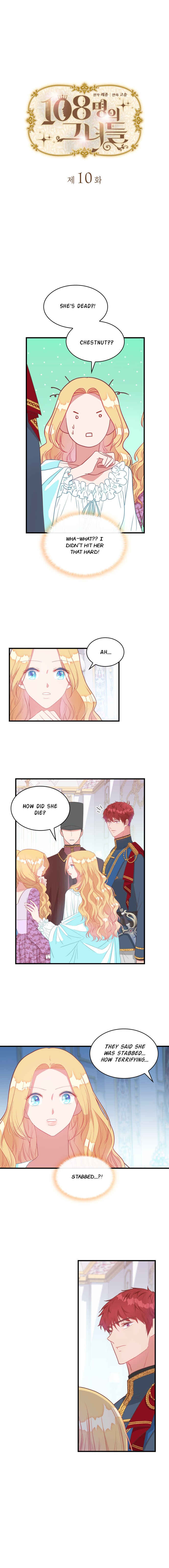 Chapter 10 - Page 1