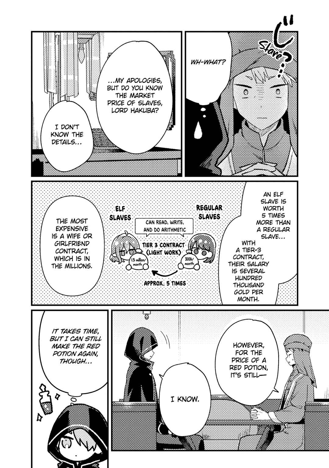 Chapter 14 - Page 7