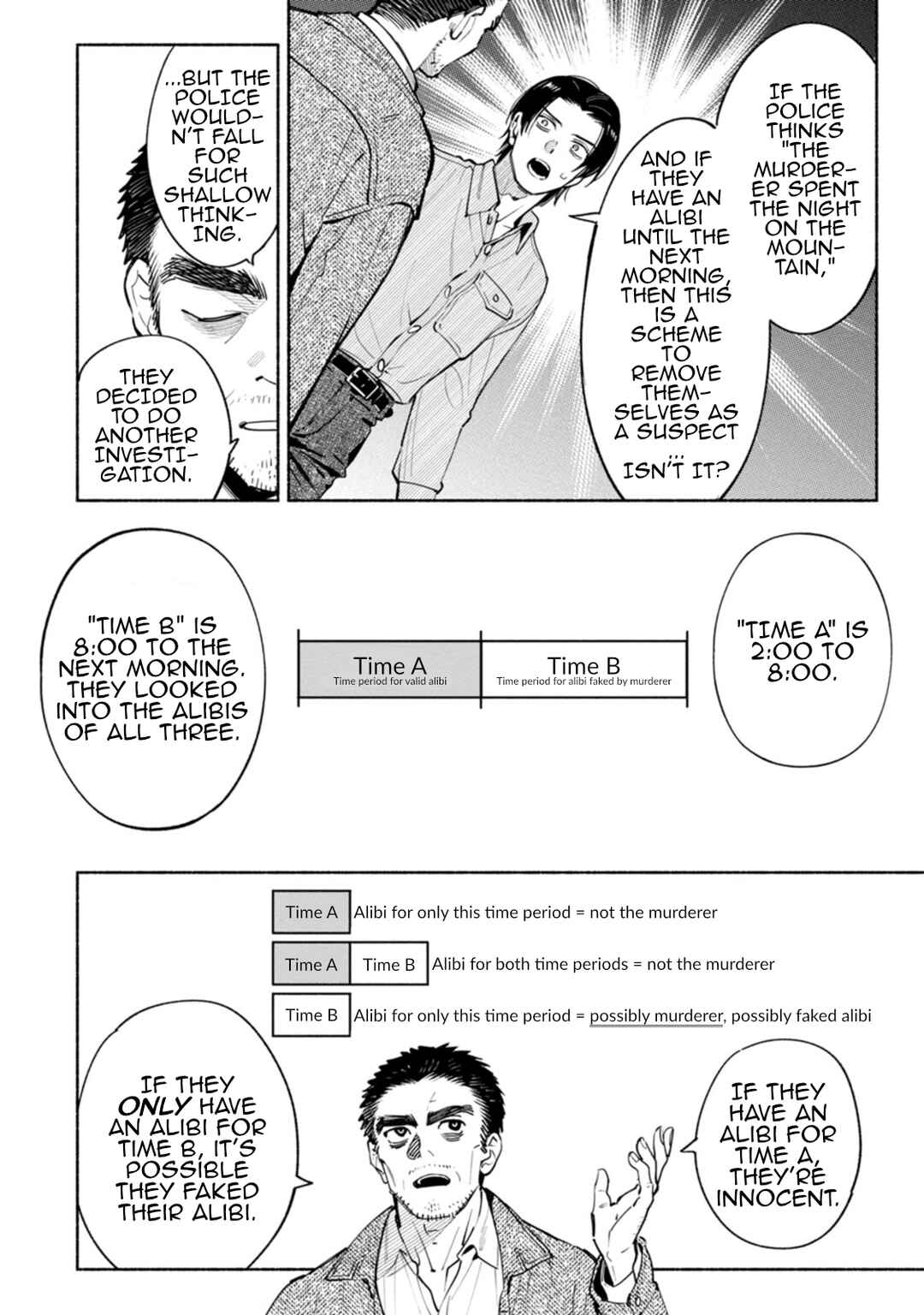 Chapter 10 - Page 30