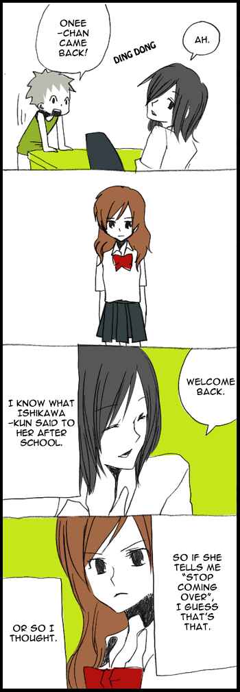 Chapter 4 - Page 15