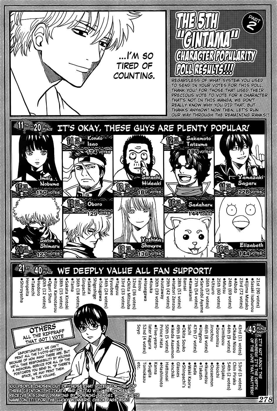 Chapter 657 - Page 22