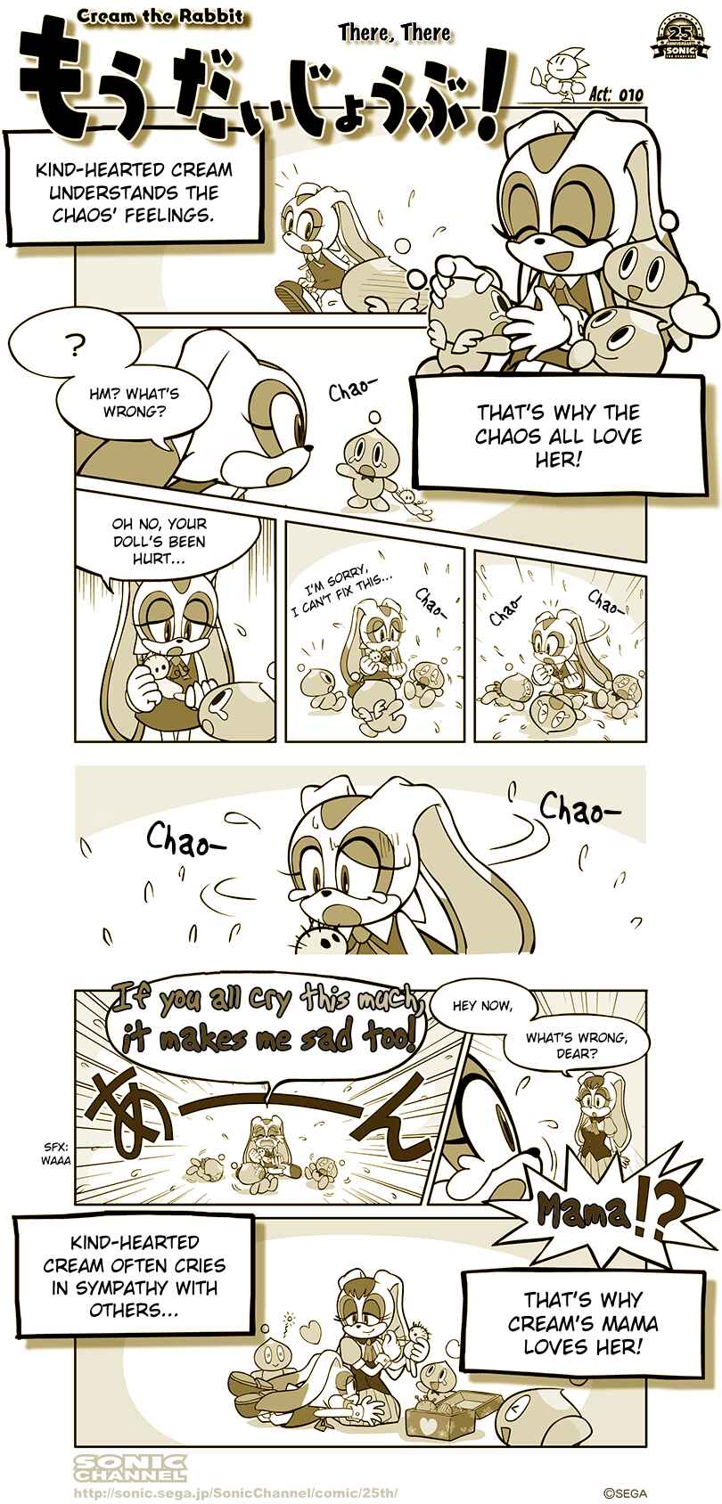 Chapter 10 - Page 1