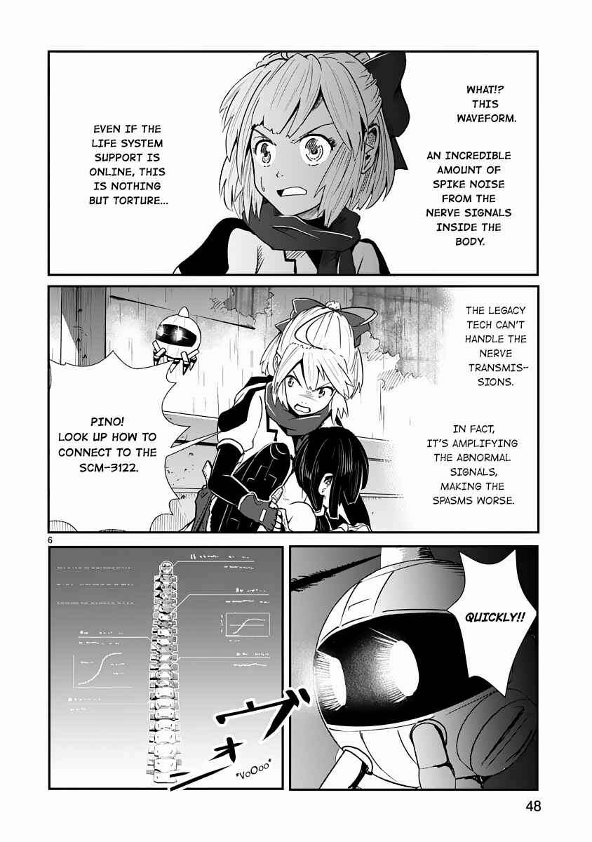 Chapter 6 - Page 6