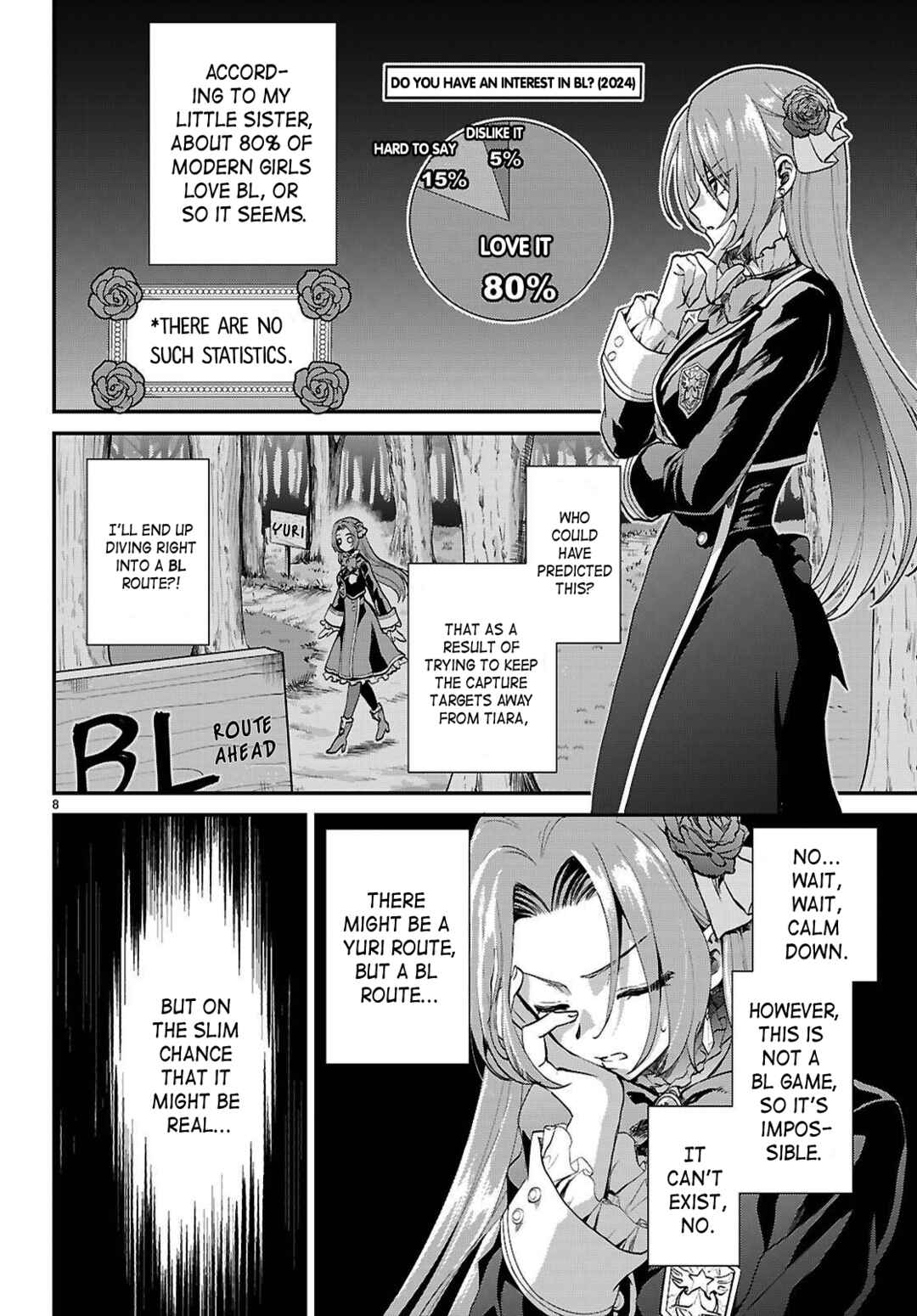 Chapter 9 - Page 8