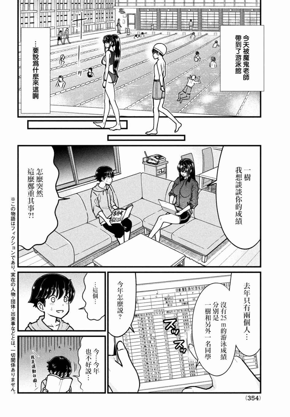 Chapter 5 - Page 2