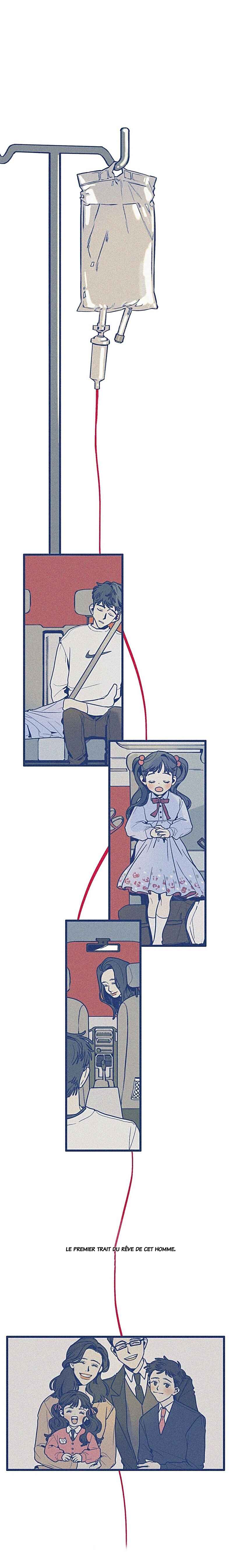 Chapter 2 - Page 3