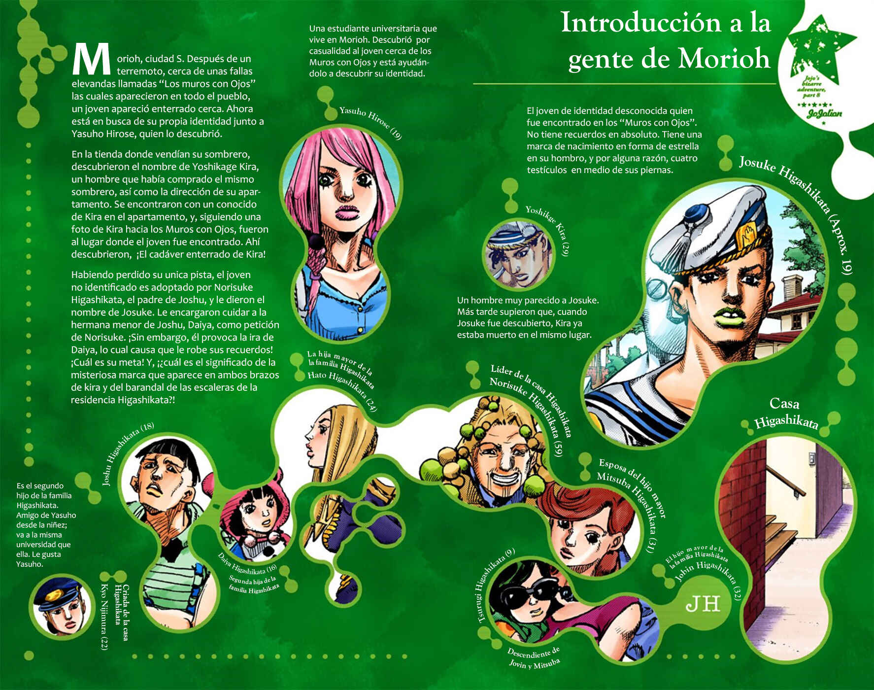 Chapter 10 - Page 3