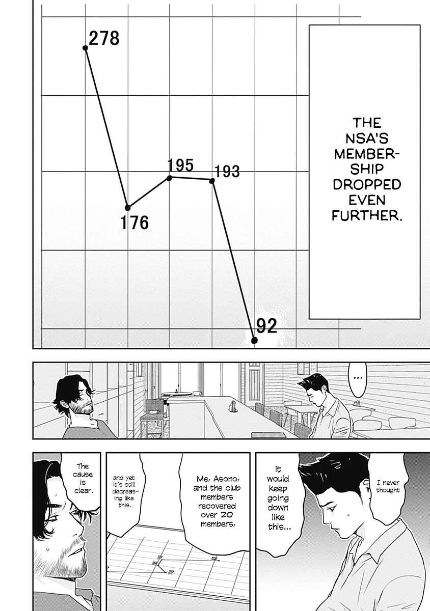 Chapter 8 - Page 6