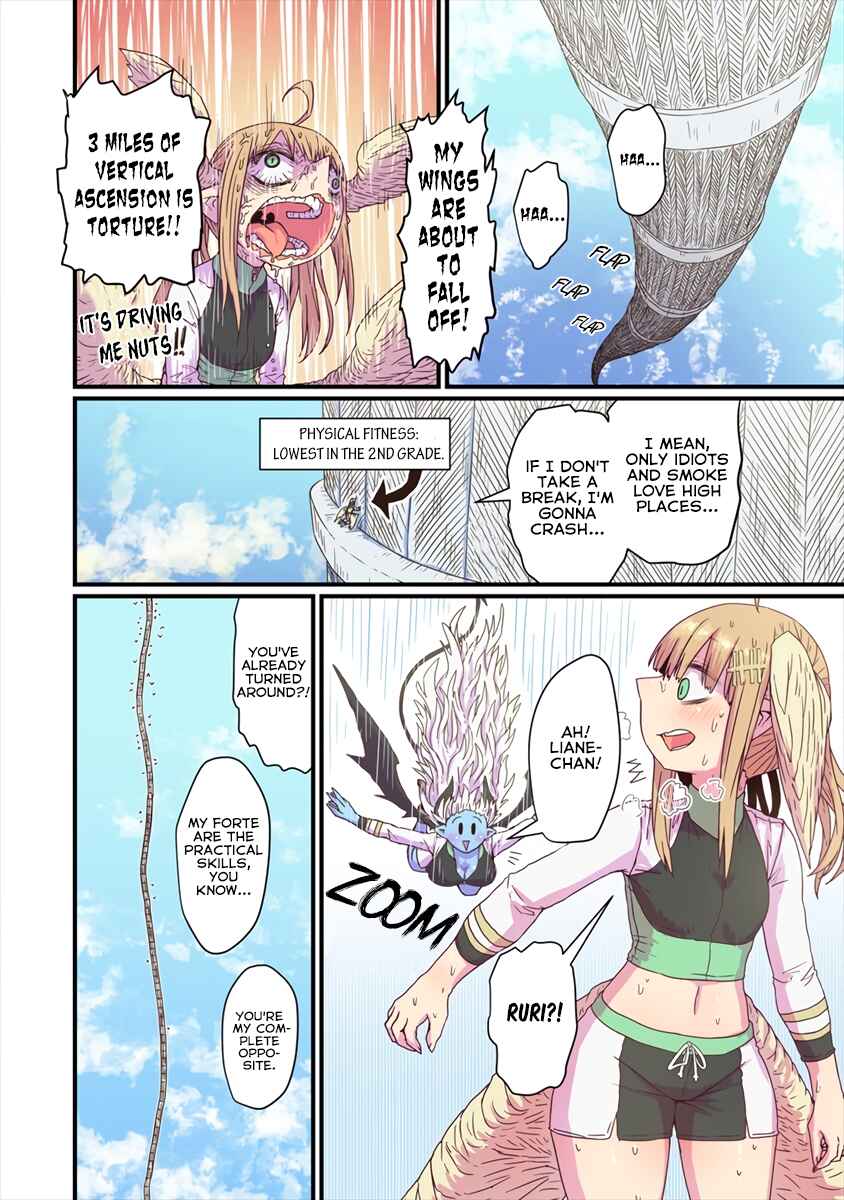 Chapter 2 - Page 4