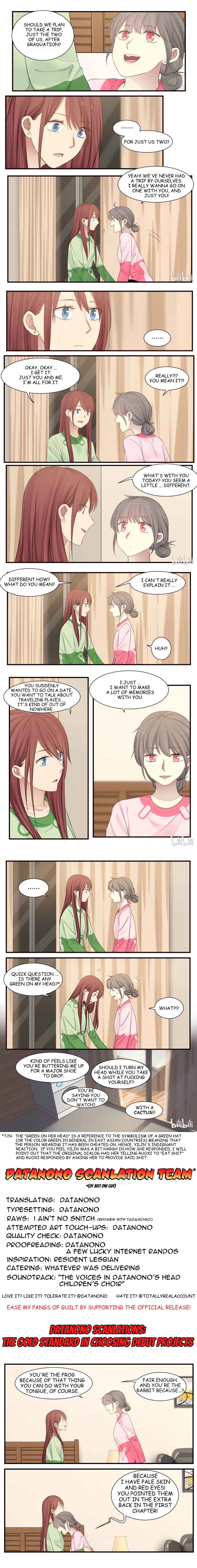 Chapter 240 - Page 2