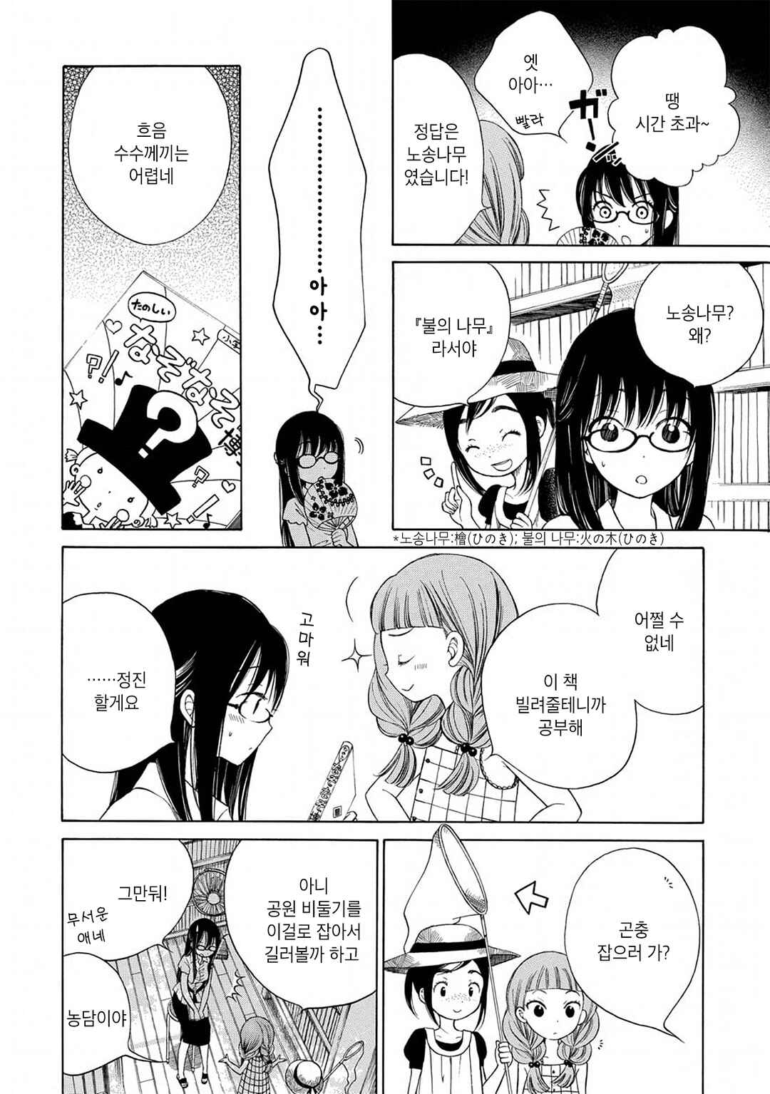 Chapter 5 - Page 2