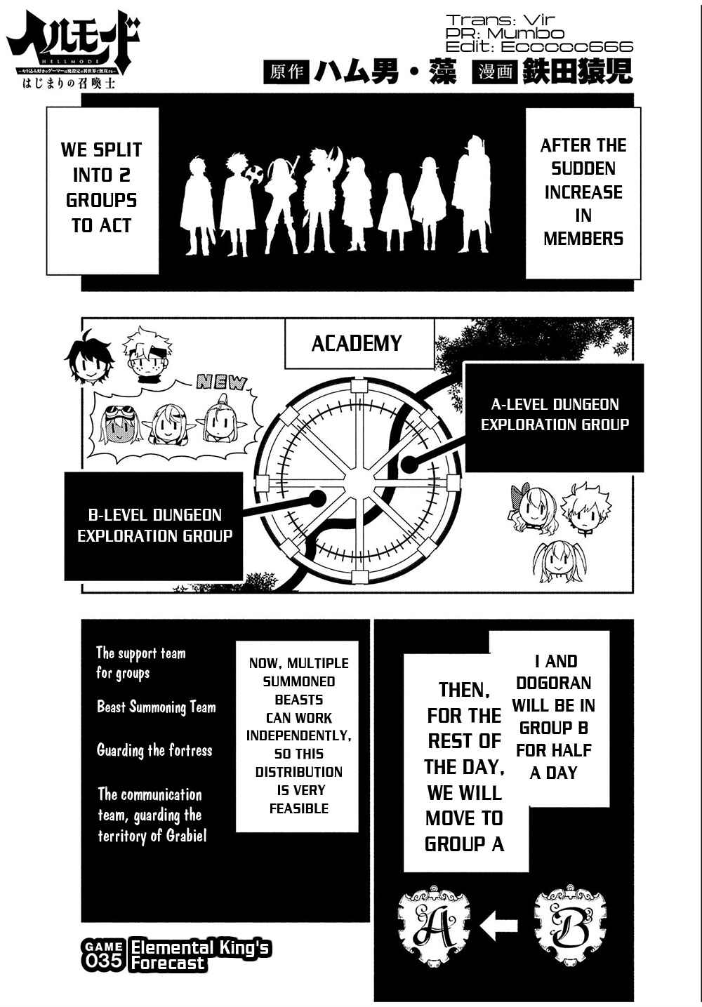 Chapter 35 - Page 2