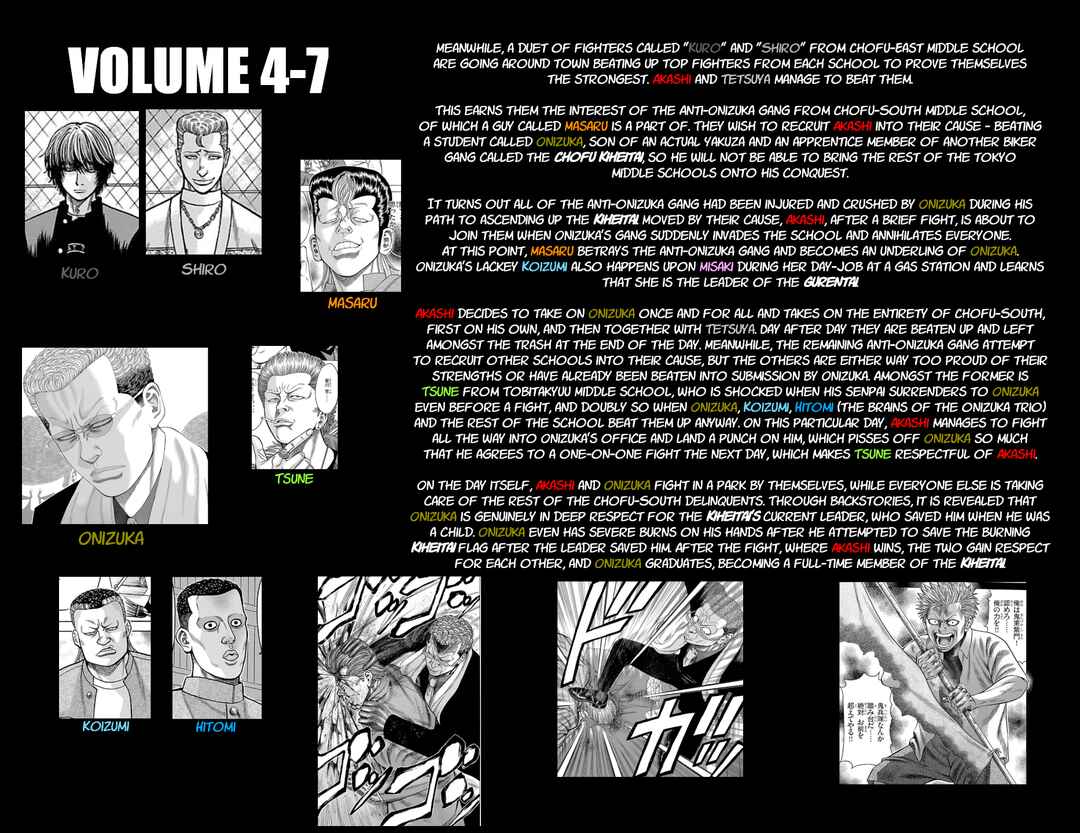 Chapter 65 - Page 3