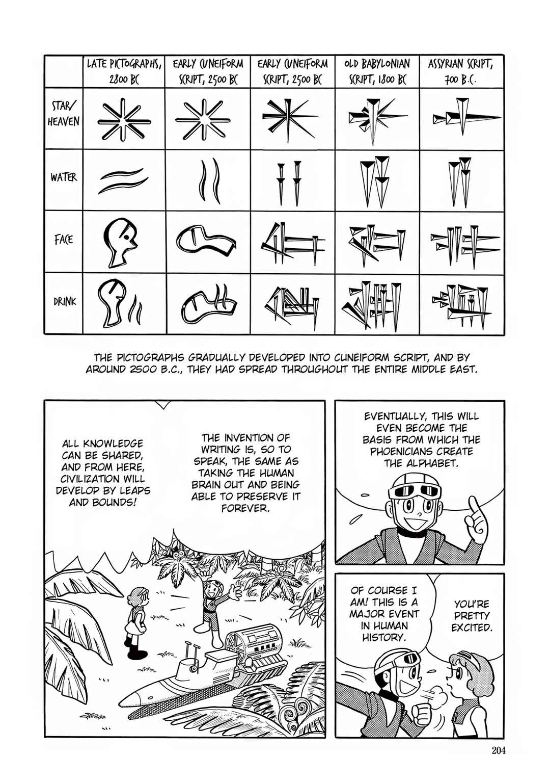 Chapter 20 - Page 22