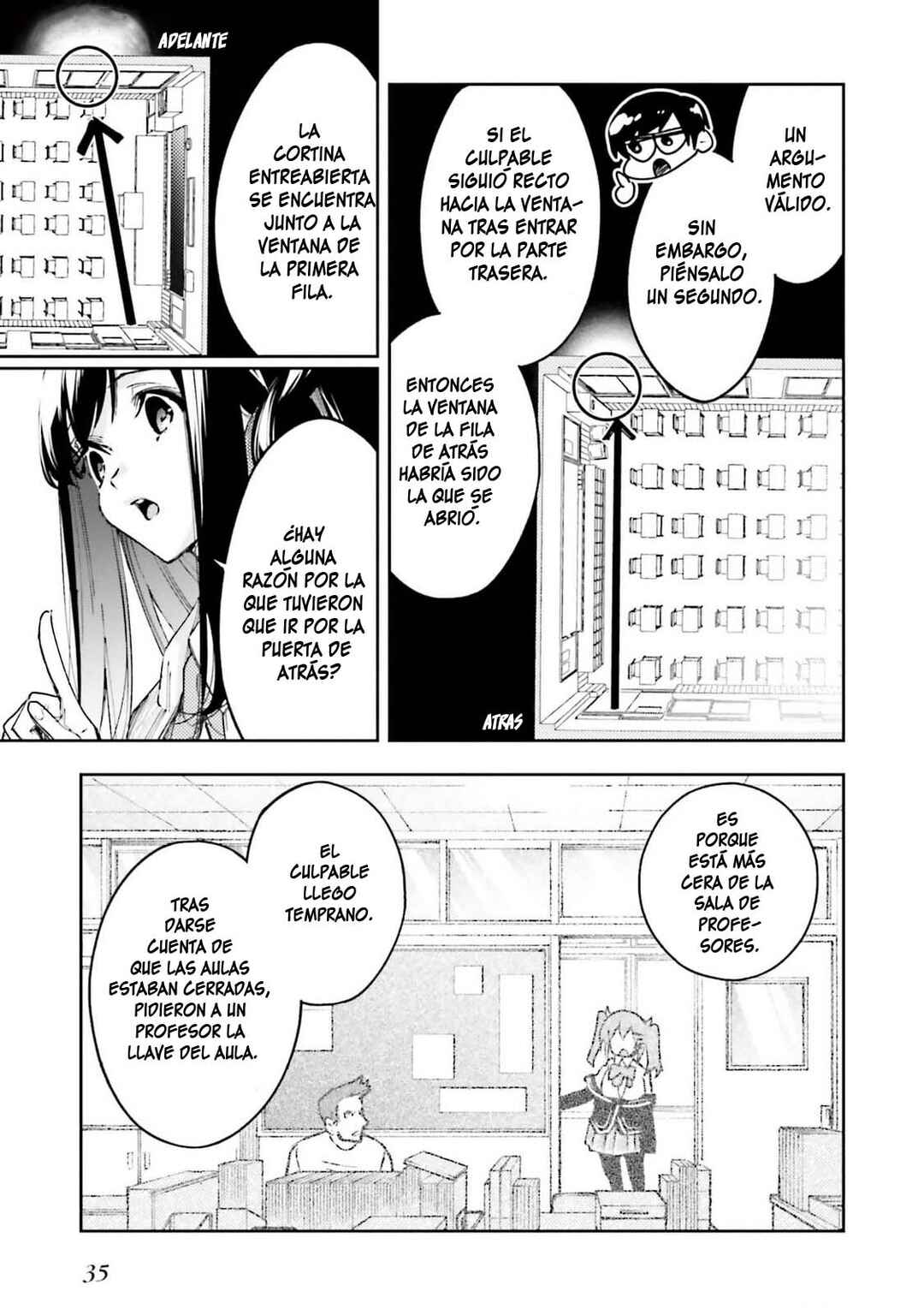 Chapter 6 - Page 6