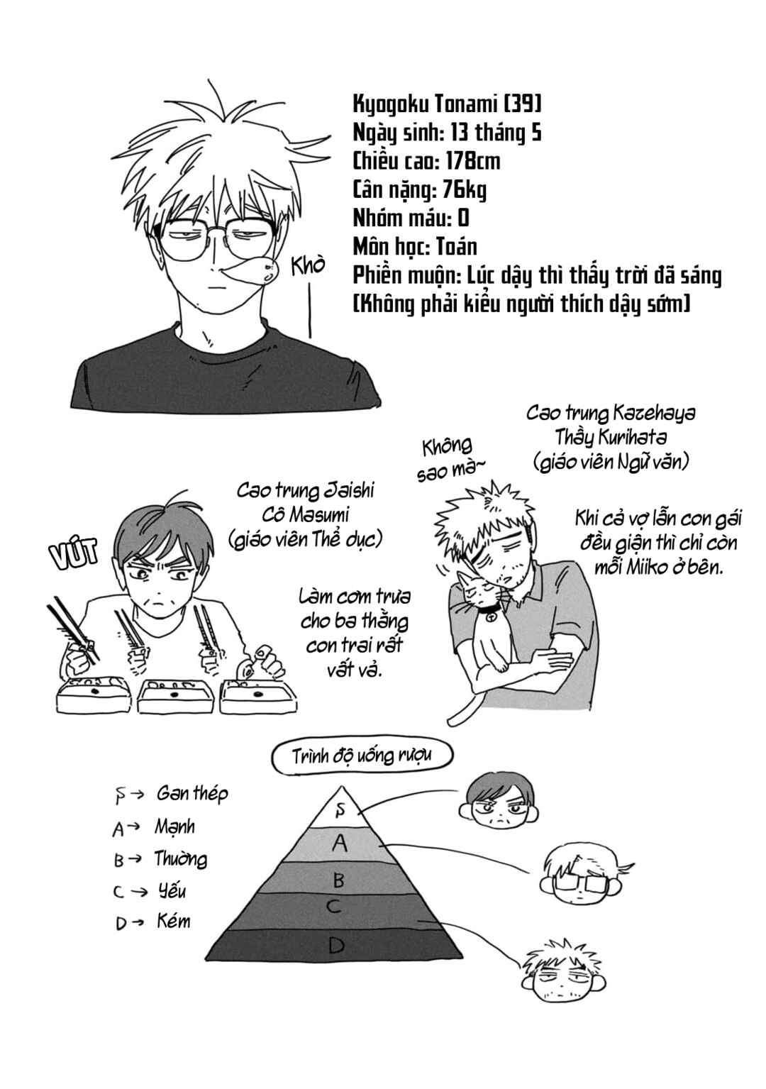 Chapter 9.5 - Page 2