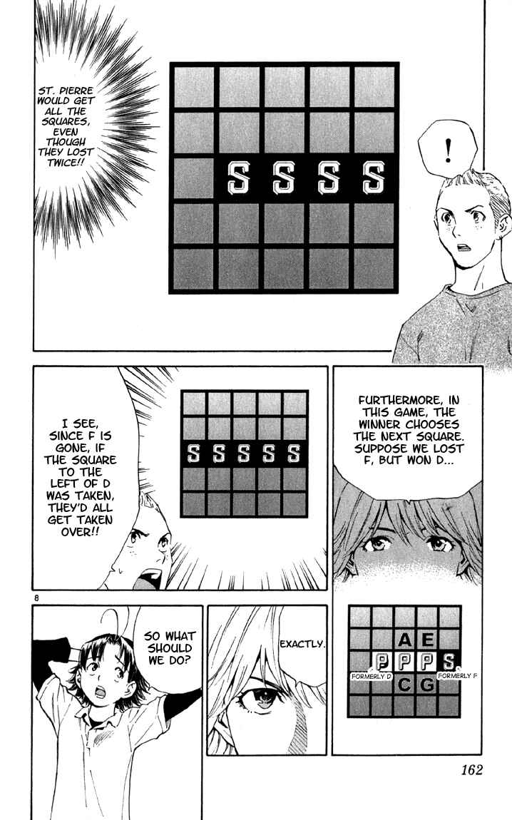 Chapter 142 - Page 8