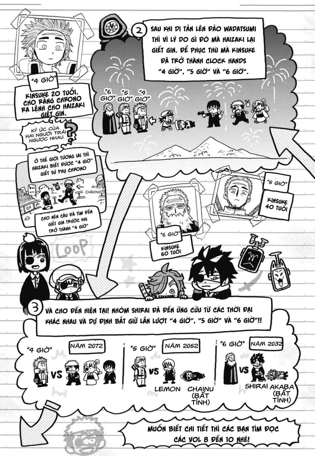 Chapter 47 - Page 4