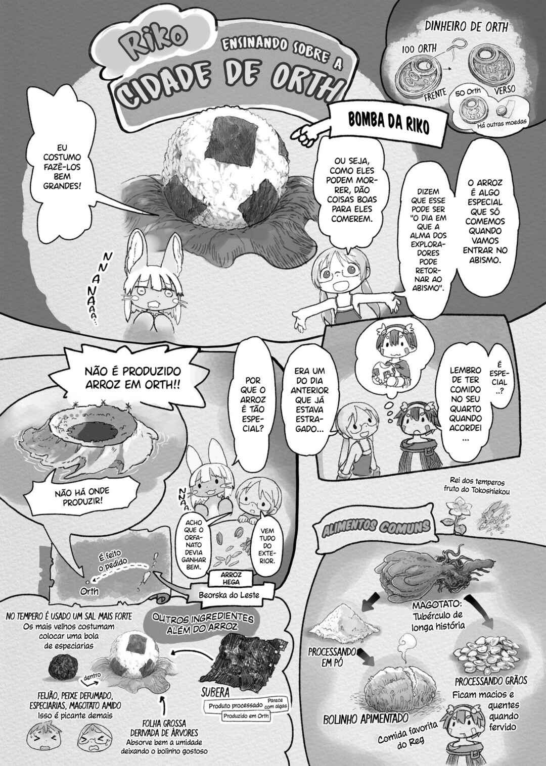 Chapter 42.7 - Page 10