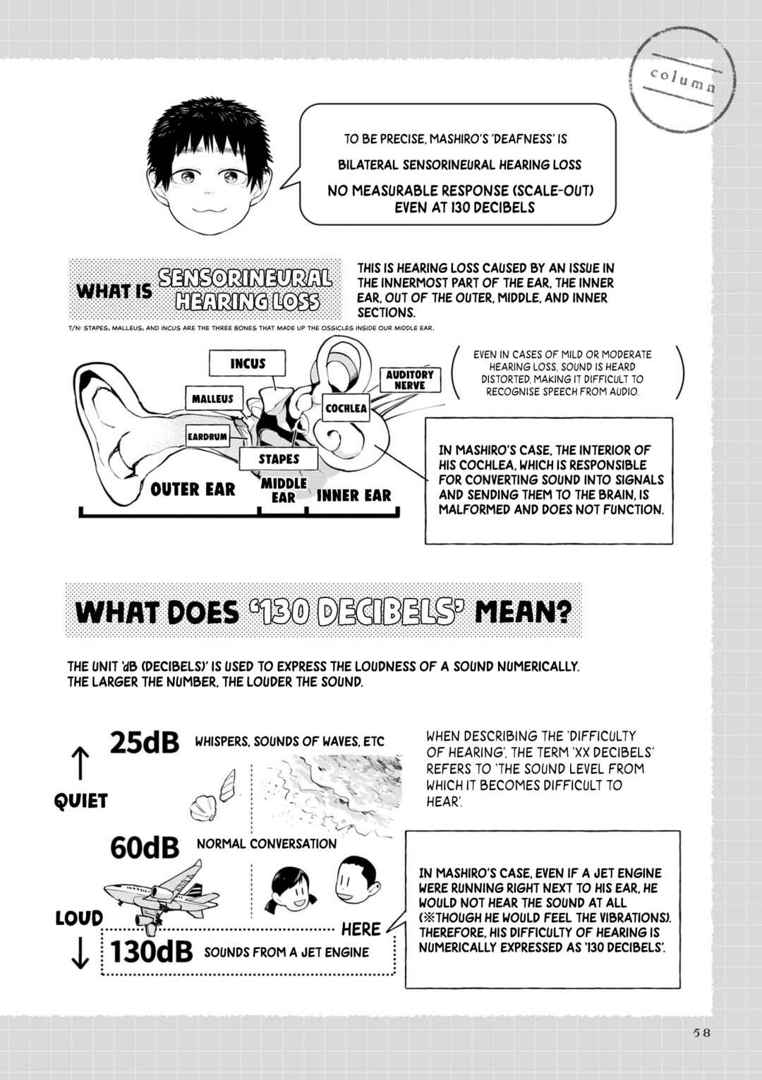 Chapter 1.5 - Page 4