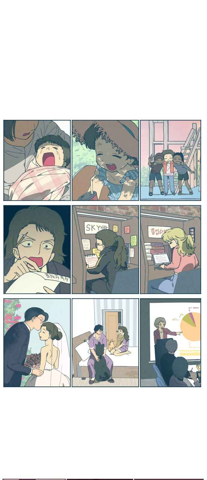 Chapter 1 - Page 74