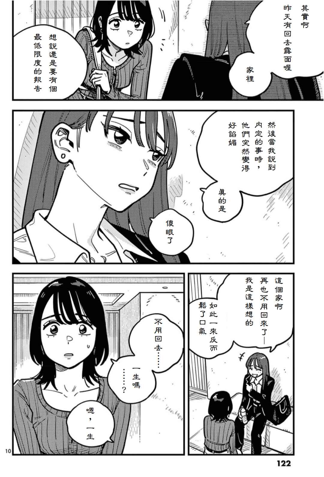 Chapter 100 - Page 10