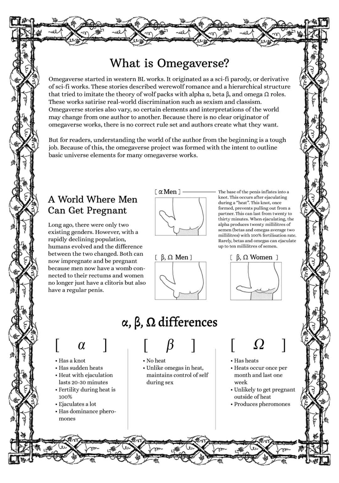 Chapter 1 - Page 8